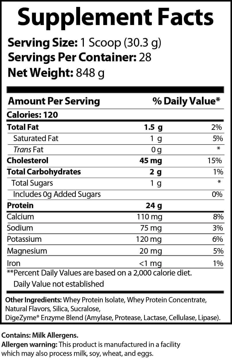 Supplement Facts